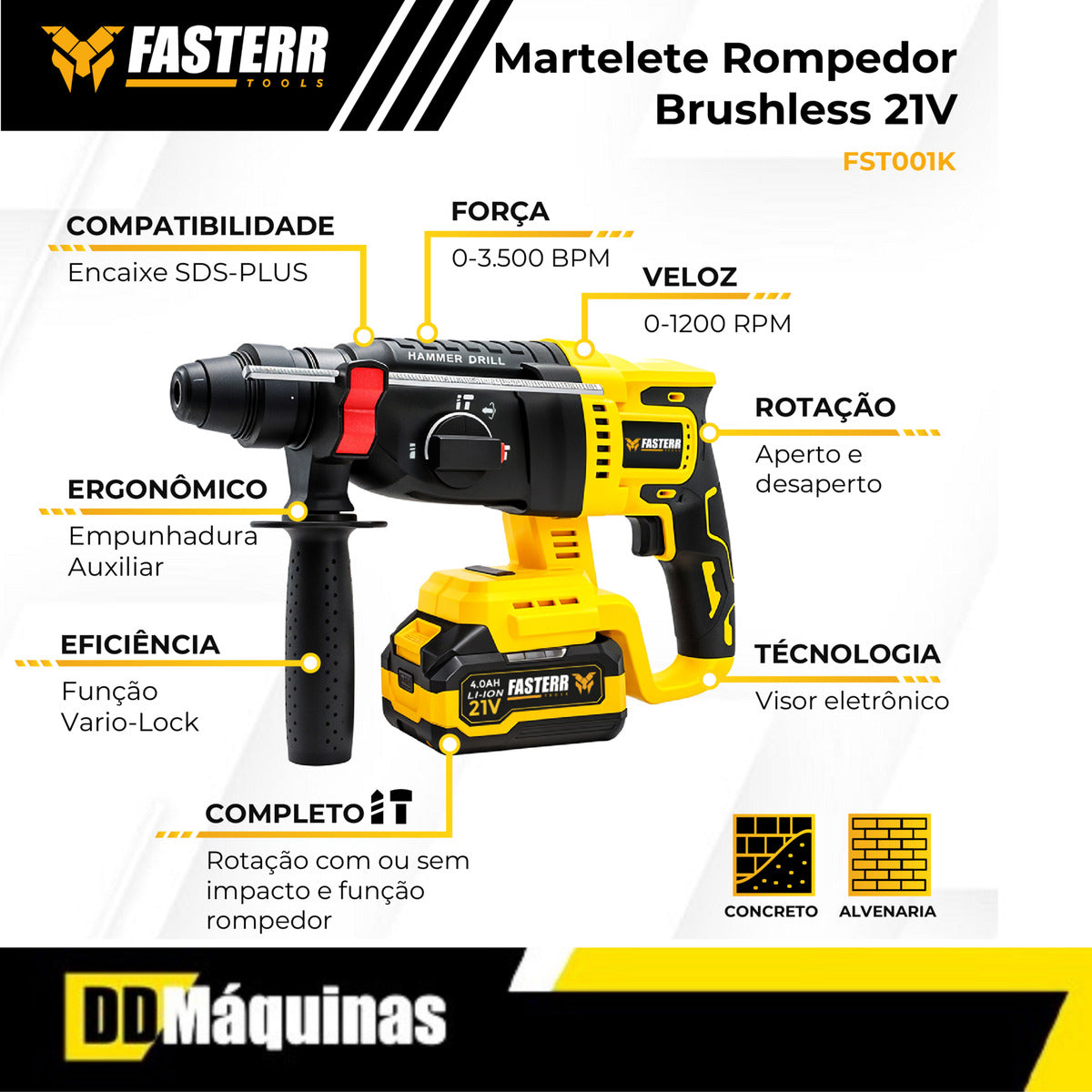 Kit Multi Ferramentas A Bateria 4 Em 1 Brushless - Fasterr