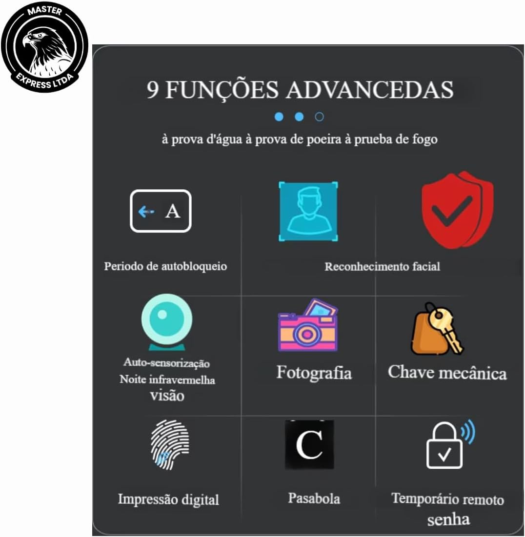 Fechadura eletrônica inteligente câmera, reconhecimento facial 3D, Digital Biométrica